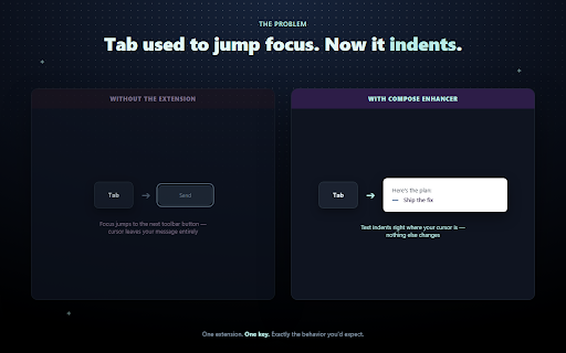 Compose Enhancer for Gmail — Drag & Tab Indent :: Drag the Gmail compose window anywhere with its title bar. Tab indents your text, a bold glow shows focus, and nothing is read.