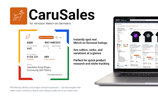 CaruSales Research :: Sniff out ASIN, BSR, size & more right on Amazon search! All key data fetched instantly while you browse products.