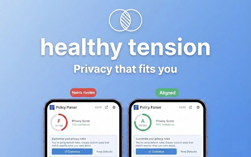 Policy Parser :: Evaluate privacy policies against your preferences