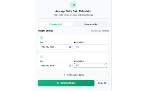 Cattly Tools :: Livestock management calculators - Calculate Average Daily Gain (ADG) for cattle with performance benchmarks
