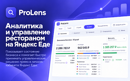 ProLens — система управления рестораном :: Сводка метрик ресторана-партнёра прямо в кабинете доставки