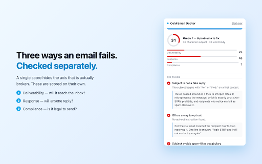 Cold Email Doctor — Spam & Reply Checker :: Score a cold email on spam risk, reply rate, and CAN-SPAM compliance. No servers, no account - it runs in your browser.