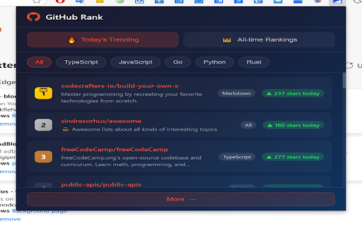 GitHub Rank :: GitHub Trending Projects - View today's trends and all-time rankings