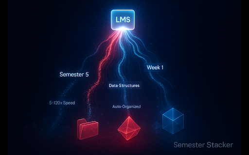 Semester Stacker For MAHE :: High-speed Content Organizer for MAHE