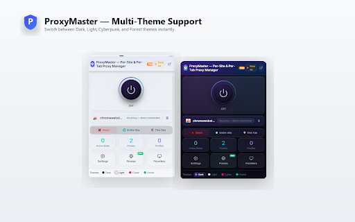 ProxyMaster Free proxies for sites and tabs :: Route proxies at the website level and individual tabs. Per-site rules, per-tab proxying, profiles, WebRTC protection.