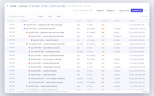 Cascade for Jira :: See your Jira work as a tree, triage what changed, and export with the hierarchy intact. No admin install needed.