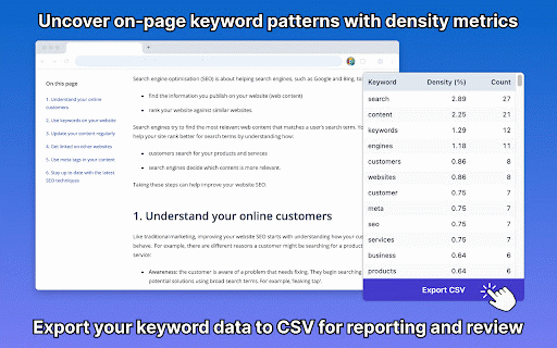 Check Keyword Density Tool :: Use Check keyword density tool to see keywords on a website. With it you can check seo text for keyword stuffing and density issues.