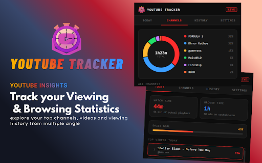 YouTube Tracker :: YouTube watch time tracker — monitor time spent per video, channel, daily & weekly. 100% private, no account needed