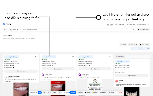 Ad Lens for Meta :: Filter Meta Ad Library by run duration and media type. Shows days running per ad, All Ads shortcut, video download and image copy.