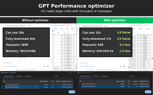 GPT Performance Optimizer :: Clamps ChatGPT conversations to last N messages keeping long chats fast.