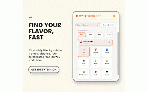 Nomadine :: discover the top 5 best-rated food places near you.