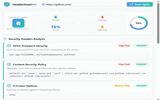 Security Header Scanner :: Analyze HTTP security headers of any website and get an instant security grade with detailed recommendations.