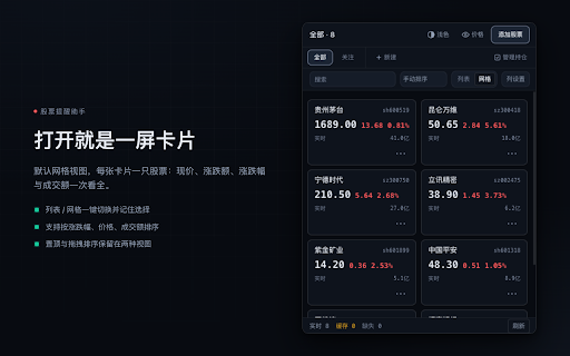 股票提醒助手 - 自选股分组与看板 :: 轻量级 A 股自选股分组与实时行情看板,数据仅存储在本地。