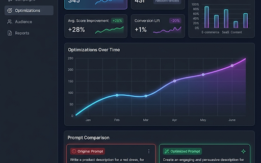 Tabbed — AI Prompt Optimization Assistant :: Real-time AI prompt enhancer with floating score checkpoint. Press Tab inside any AI chat to optimize your prompt instantly.