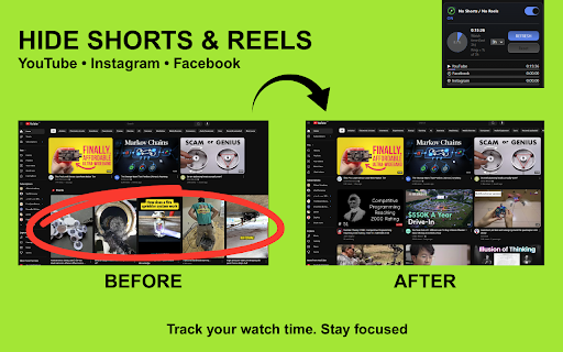 Focus Shield: No Shorts & Reels :: Block Shorts & Reels on YouTube, Facebook, & Instagram. A simple tool to remove distracting short-form videos & reclaim your focus.