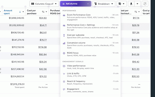 AdColumns :: Build and apply custom column views in Meta Ads Manager instantly.
