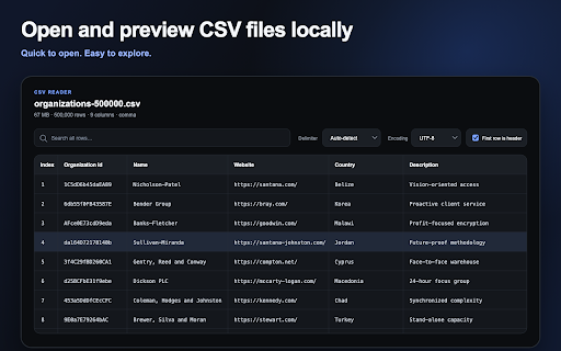 CSV Reader :: Use CSV Reader to read CSV file, open CSV file, and view it as a clean table locally in your browser. No uploads.