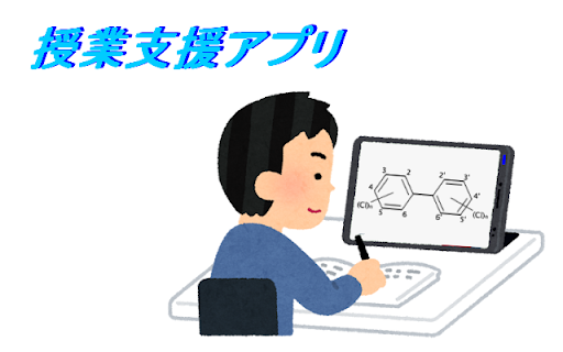 eWatcher BYOD 304034 :: 授業支援システム