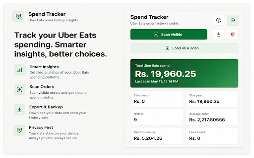 Spend Tracker for Uber Eats :: Scan your Uber Eats order history and calculate local spending insights.