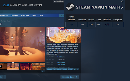 Steam Napkin Maths :: Steam Sales Data With Napkin Maths