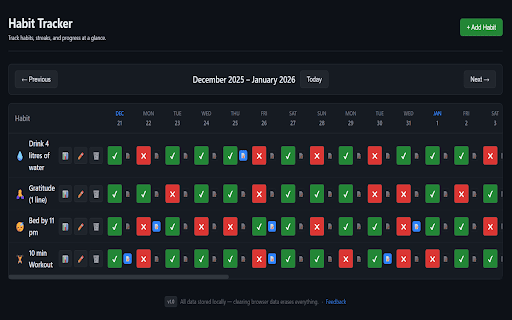 Habit Tracker – Progress & Stats on New Tab :: A simple habit tracker that replaces your new tab page.