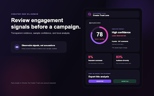 Creator Trust Lens: Instagram Review :: Review Instagram creators with trust scores, comment analysis, engagement signals, and clear confidence levels.
