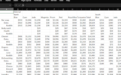 PowerBI Matrix Export :: export the report