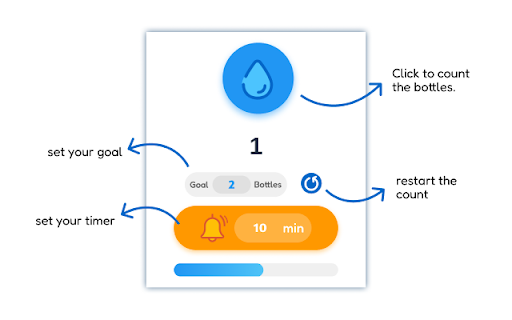 Water Timer 💧 :: Monitor your daily water intake with alerts and a smart timer.