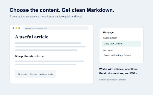 Markdown Capture :: Capture supported web content as clean Markdown.