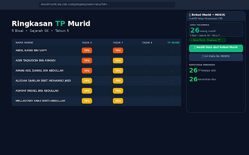 Rekod Murid → MOEIS AutoFill :: Auto-isi Tahap Penguasaan PBD dari rekodmurid.my-rph.com ke MOEIS SPPB