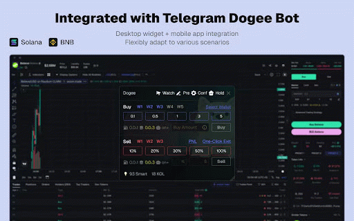 Dogee Bot :: Multi-wallet support with mobile follow-up. Auto TP/SL, built-in Anti-MEV. Google-reviewed for secure and private trading.