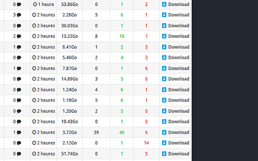 YGG Downloader :: Add convenient one-click download buttons to YGG listings. Seamlessly integrates with the site interface for faster downloads.