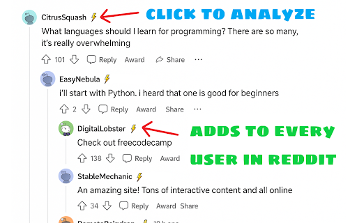 Reddit User Analyzer :: Analyze a reddit user's recent activity