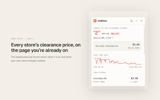 Endless: Clearance prices for Home Depot & Lowe's :: See every store's clearance price and 6 months of price history on Home Depot and Lowe's product and category pages.