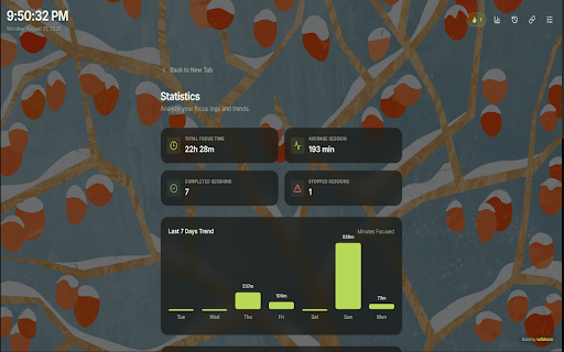 Continuo :: A new tab built around what you're working on.