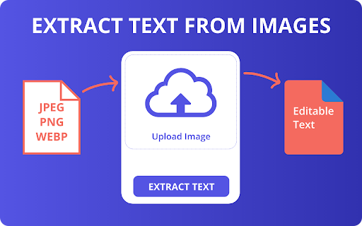 Convert Image to Text :: Quickly Convert Image to Text from screenshots, photos and clip art. Extract text from picture and copy text from image instantly.