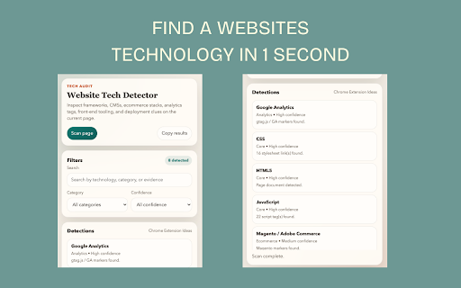 Website Tech Detector :: Detect technologies used on the current website, including CMS, ecommerce, frameworks, analytics, and front-end tooling.
