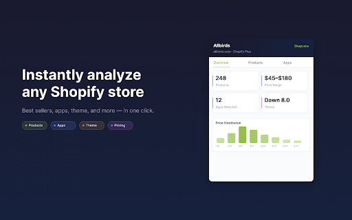 ShopLens - Shopify Store Analyzer :: See the products, price range, theme, and installed apps of any Shopify store.