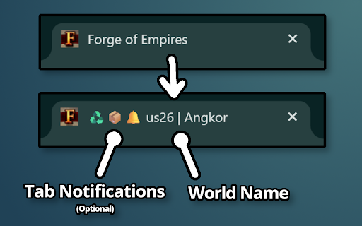 FoE Tab Tool :: Renames FOE tabs to their world names with some useful information at a glance, including finished productions and new messages!