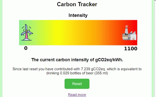 Carbon emission tracker :: Local carbon consumption tracker