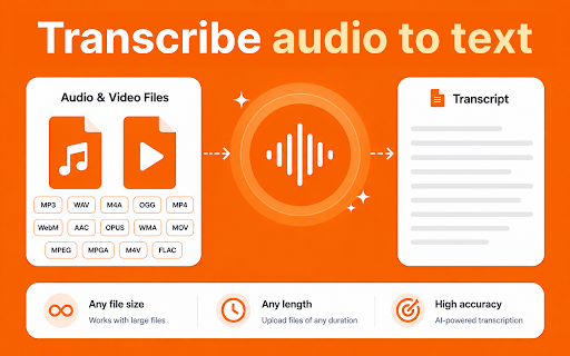 Transcribe Audio to Text :: Easily transcribe audio to text and generate accurate transcripts. Turn audio into text from recordings and media files with AI.