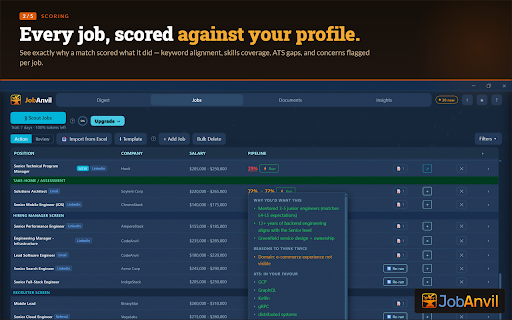 JobAnvil :: Capture job listings and sync your LinkedIn profile to JobAnvil.