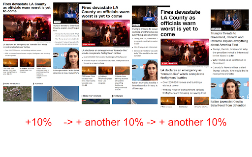Font Size Adjuster :: Adjust font size in the browser with right click.