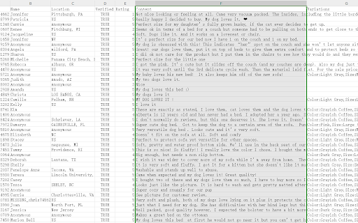Wayfair Gets a Review Scraper :: Get Wayfair filtered reviews in one click