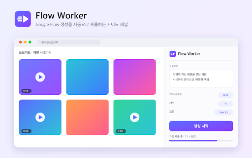 Flow Worker (Beta) :: Flow Worker browser extension.