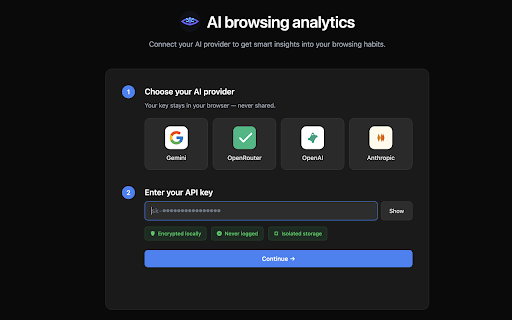 AI Browsing Analytics :: AI-powered browsing analytics that tracks your productivity and website usage