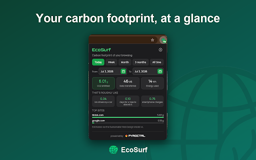 EcoSurf :: Track the carbon footprint of your web browsing with CO2, energy, and data stats by day, week, month, or custom range.