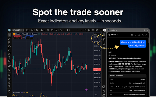 Trading AI :: Spot trades sooner, act with a clear head: instant chart reads, exact indicators & the news behind every move — on any site.