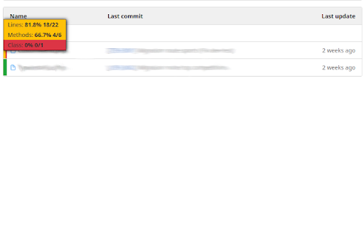 Gitlab Coverage :: Add coverage into repository explorer