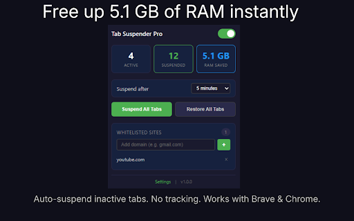 Tab Suspender Pro — Save Memory & Speed Up Chrome :: Automatically suspend inactive tabs to free up memory. Save gigabytes of RAM. Lightweight, fast, no tracking.